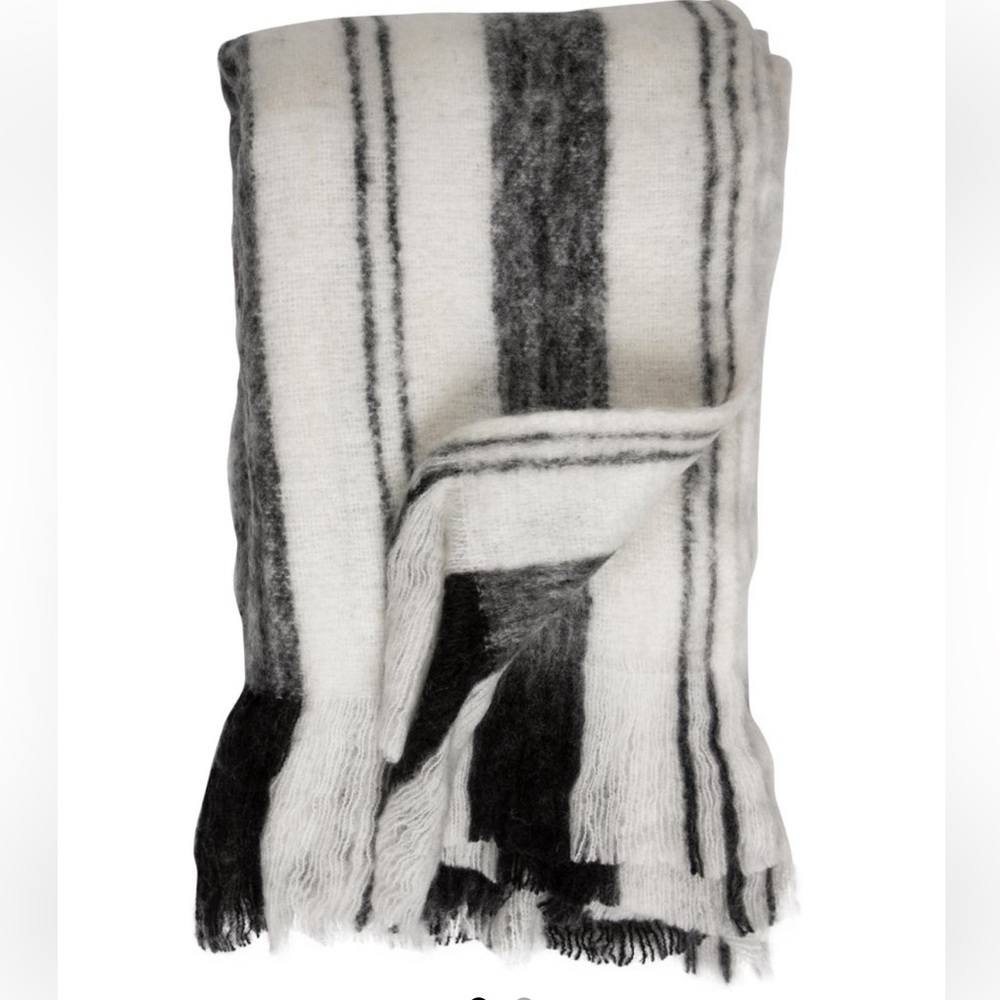 Handmade throw blanket! Super soft and warm. Purchased and not used.